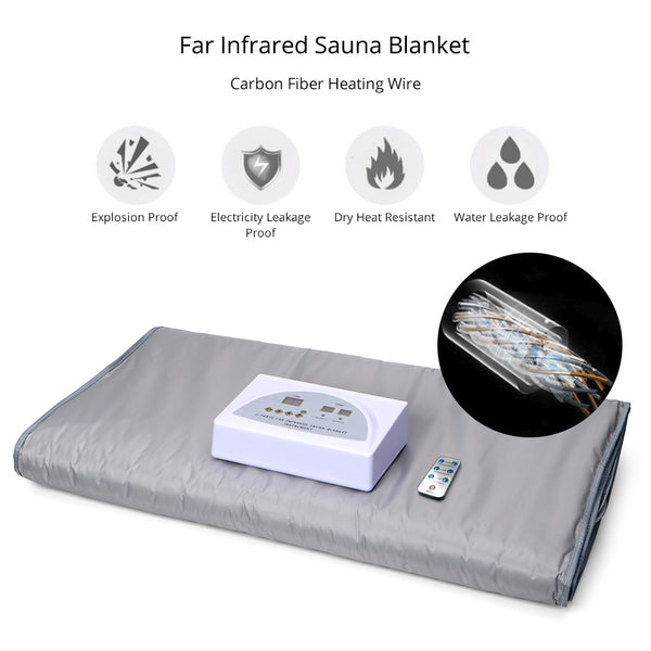 2 Zones Far Infrared Sauna Blanket Lymph Drainage Detox Body Massager Machine for Spa Salon Studio Home Use | WL-VS17