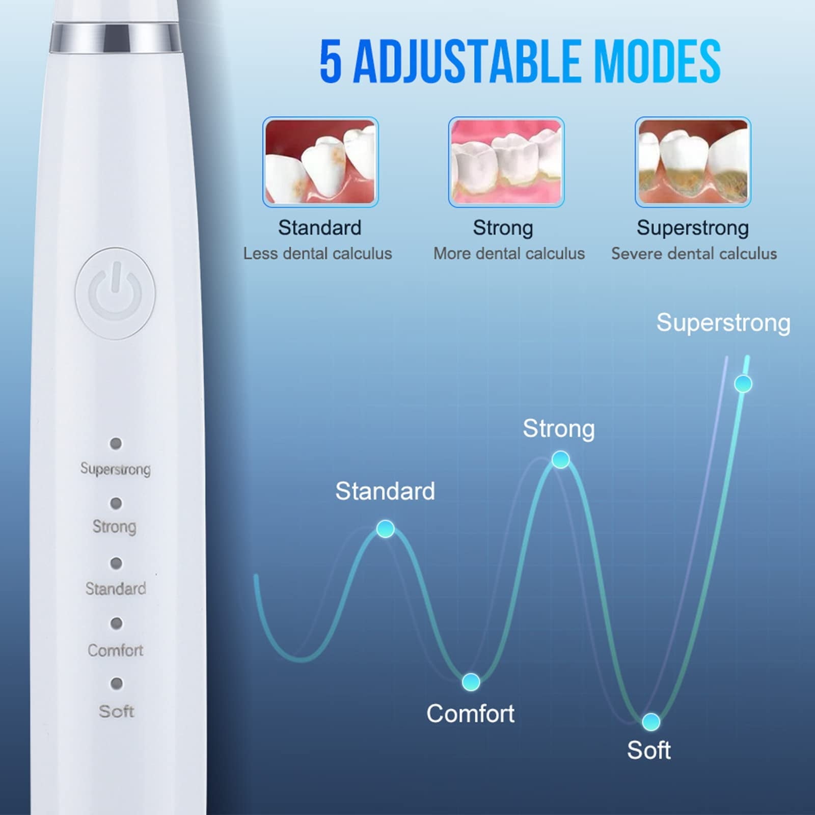 Electric Tooth Cleaning Instrument - Portable Teeth Cleaner, Electric Tooth Cleaner, 4 Levels Adjustable, 5 Modes, Electric Toothbrush Kit for Travel Household (White Set)
