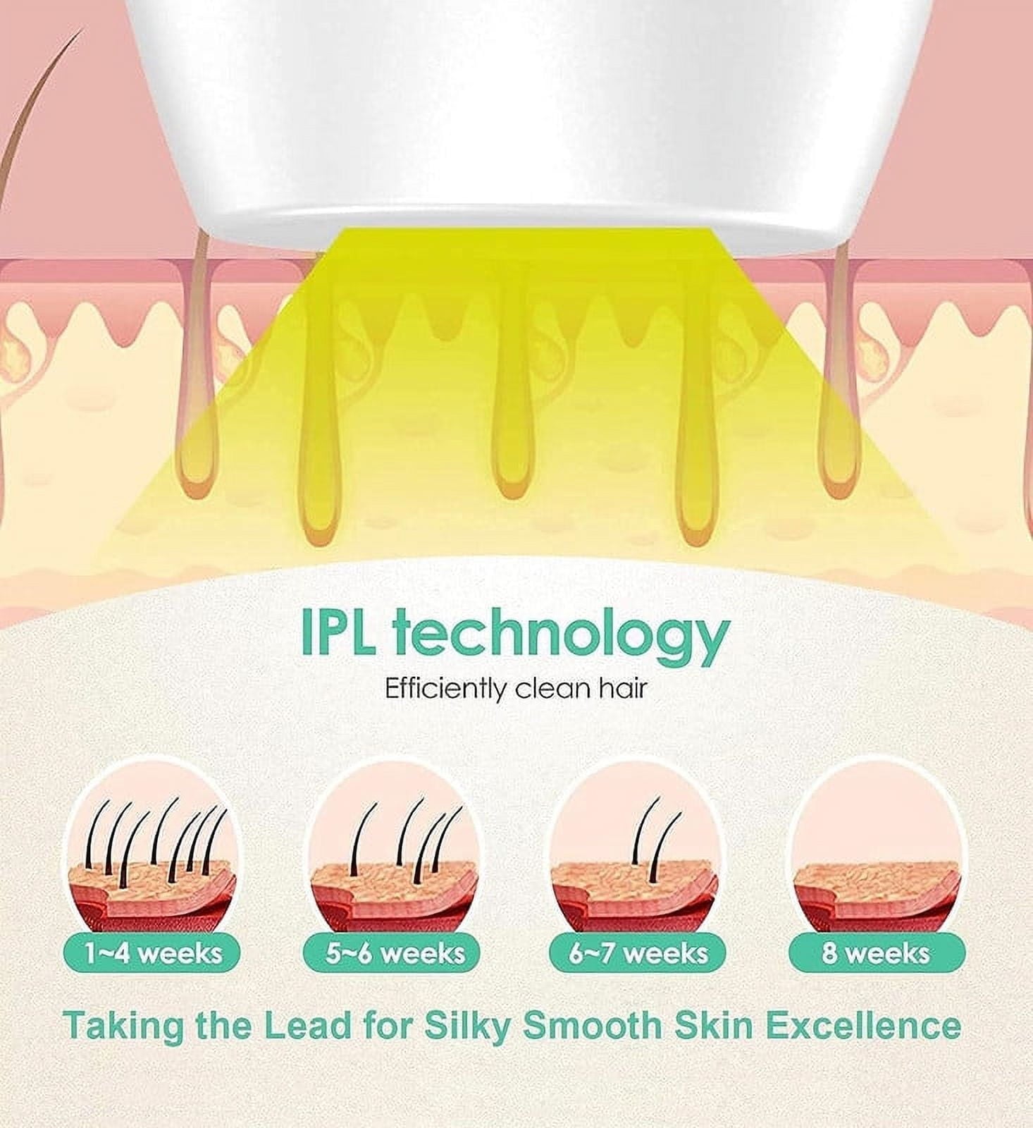 Suerbeaty IPL Hair Removal Laser Permanent Body epilator Painless Device 999,999 Flashes