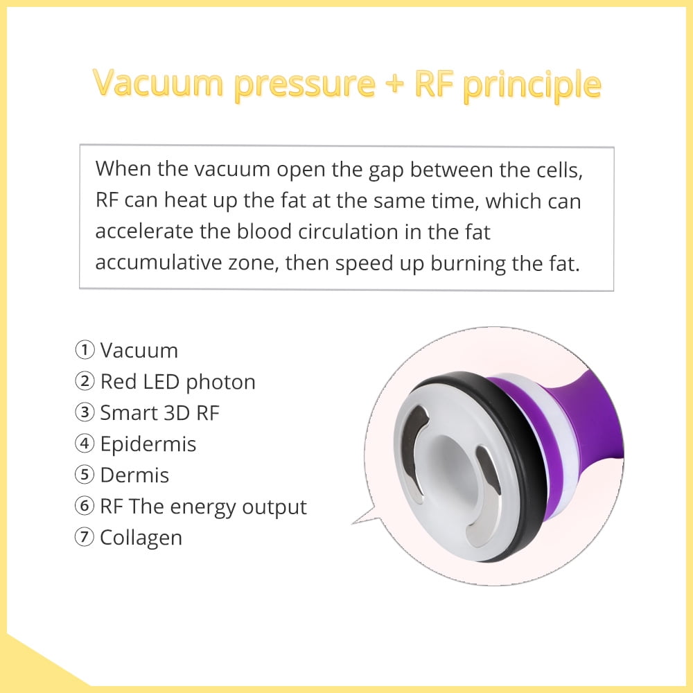 Surebeauty 40K Spa Vacuum 3D Photon Micro Current Face & Body Care Slimming Machine - Advanced Multifunctional Device for Skin Tightening and Body Contouring - Ideal for Spa and Home Use