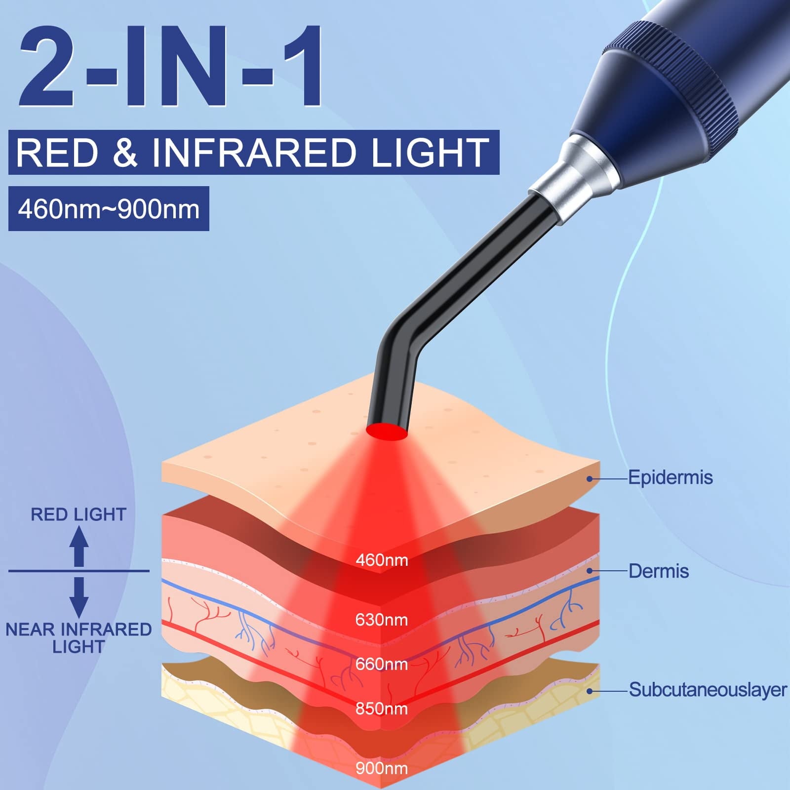 Suerbeaty Red Light Therapy Device, Cold Sore Canker Sore Treatment Device, Infrared Light Therapy for Lips Mouth Nose Ear Knee Feet Hands Joint Muscle Nerve Pain Relief with Removable Tip