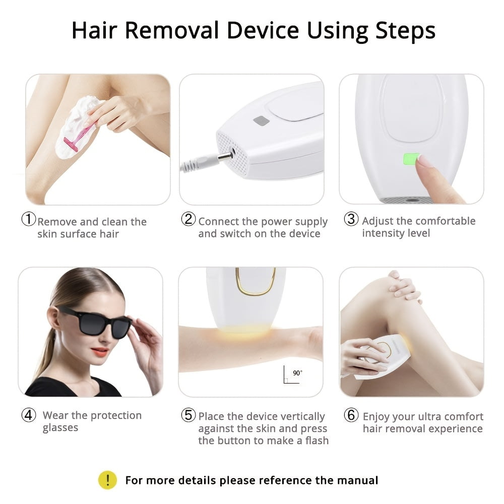 Suerbeaty Portable IPL Painless Hair Removal Device For Home Use, Up To 999999 Flashes For Women And Men, Permanent Hair Removal On Armpits Back Legs Arms Face Bikini Line, Holiday Gift