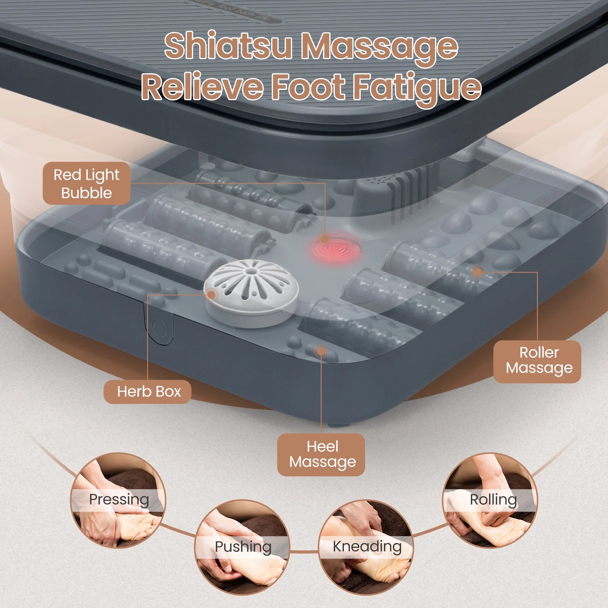 Foot Spa Bath with Heat, Suerbeaty Foot Massage Roller, Bubble, Temperature Control, Remote Control, Foot Pedicure Kit, Pedicure Foot Spa