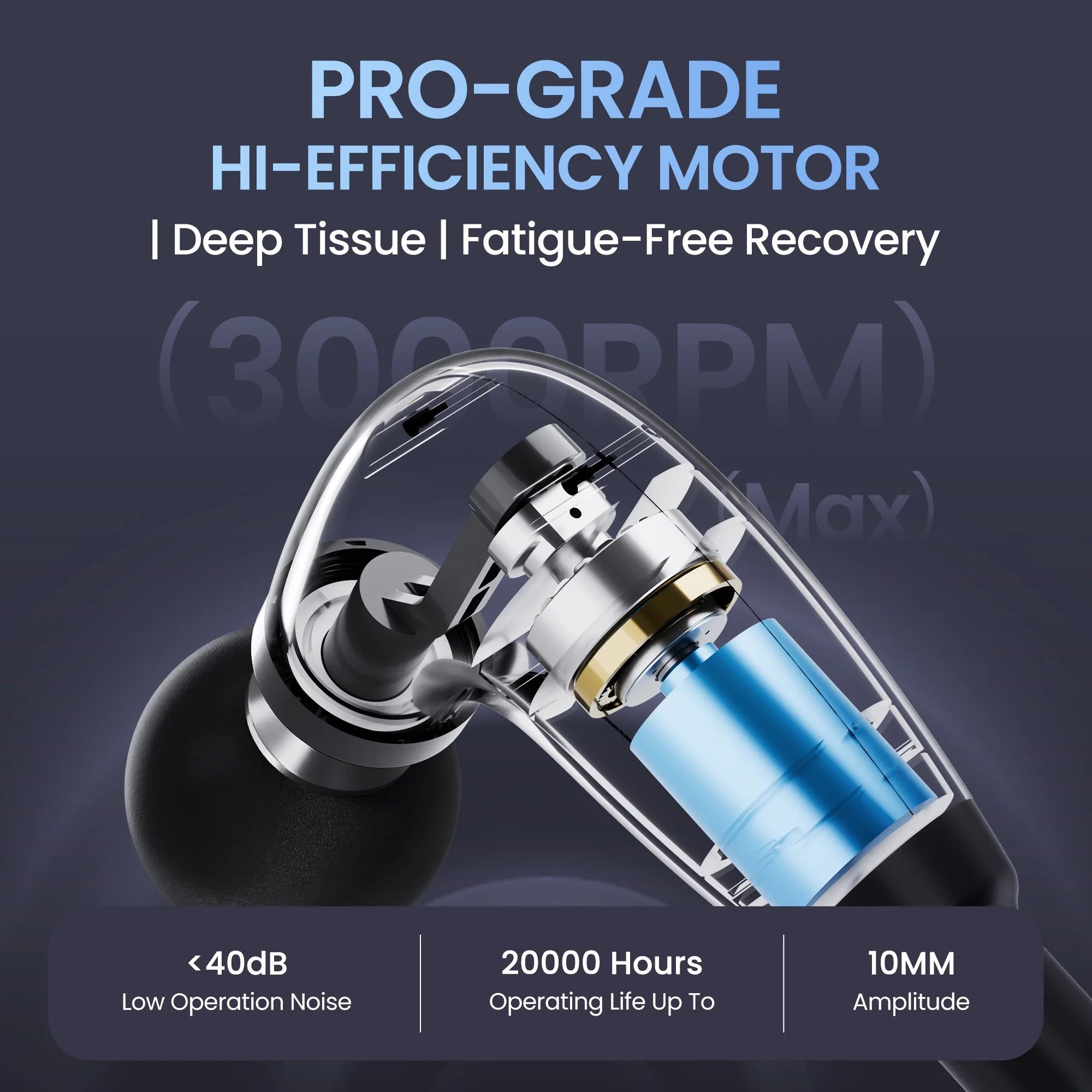 Massage Gun with Extended Handle, Back Massager for Pain Relief, Deep Tissue, Full Body Massage for Neck, Shoulder, Waist, Leg Muscle