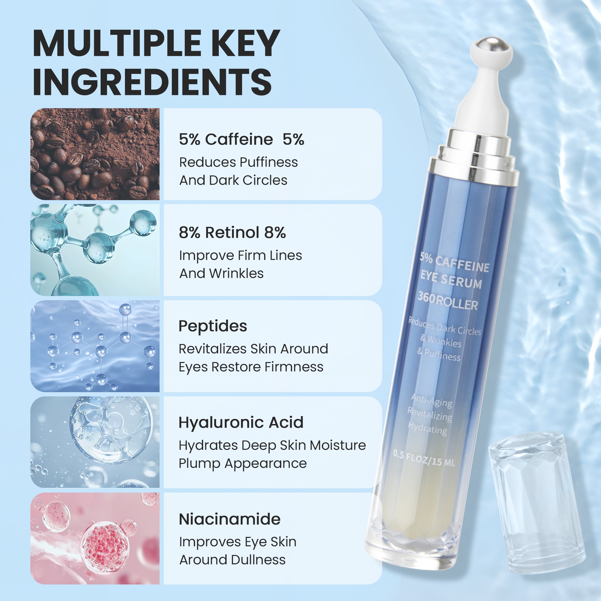 Eye Cream with 5% Caffeine & 8% Retinol for Dark Circles, Puffiness, Eye Bag and Wrinkles - Anti-aging Under Eye Cream for Women, Eye Serum with 360° Massage Roller Ball, 0.5 fl.oz