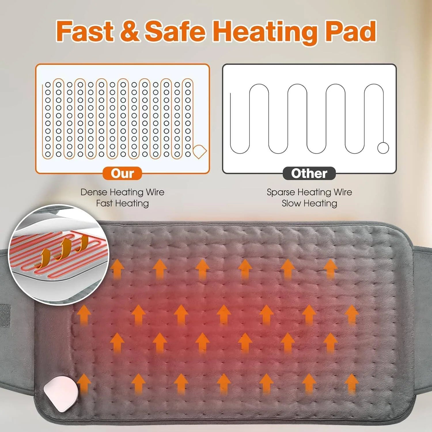 Electric Heating Pad with Massage