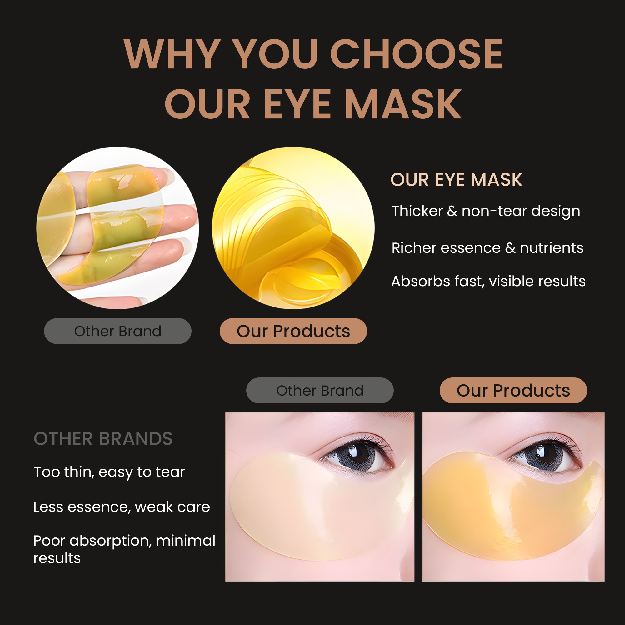 Ouwald Under Eye Patches, Eye Mask for Dark Circles, Puffy Eyes, Eye Bags, Wrinkles, Retinol & Collagen Anti-Aging Eye Pads, 30 Pairs