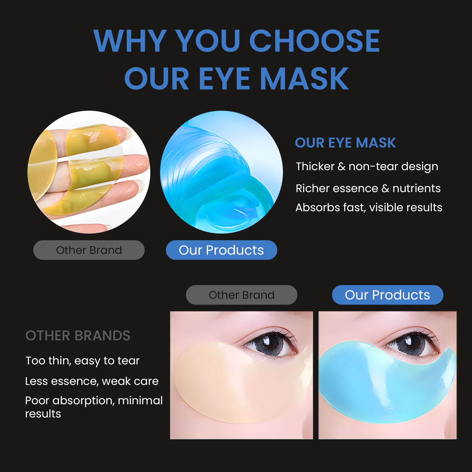 Ouwald Under Eye Patches, Eye Mask for Dark Circles, Puffy Eyes, Eye Bags & Wrinkles, Anti-Aging Hyaluronic Acid Eye Pads, 30 Pairs