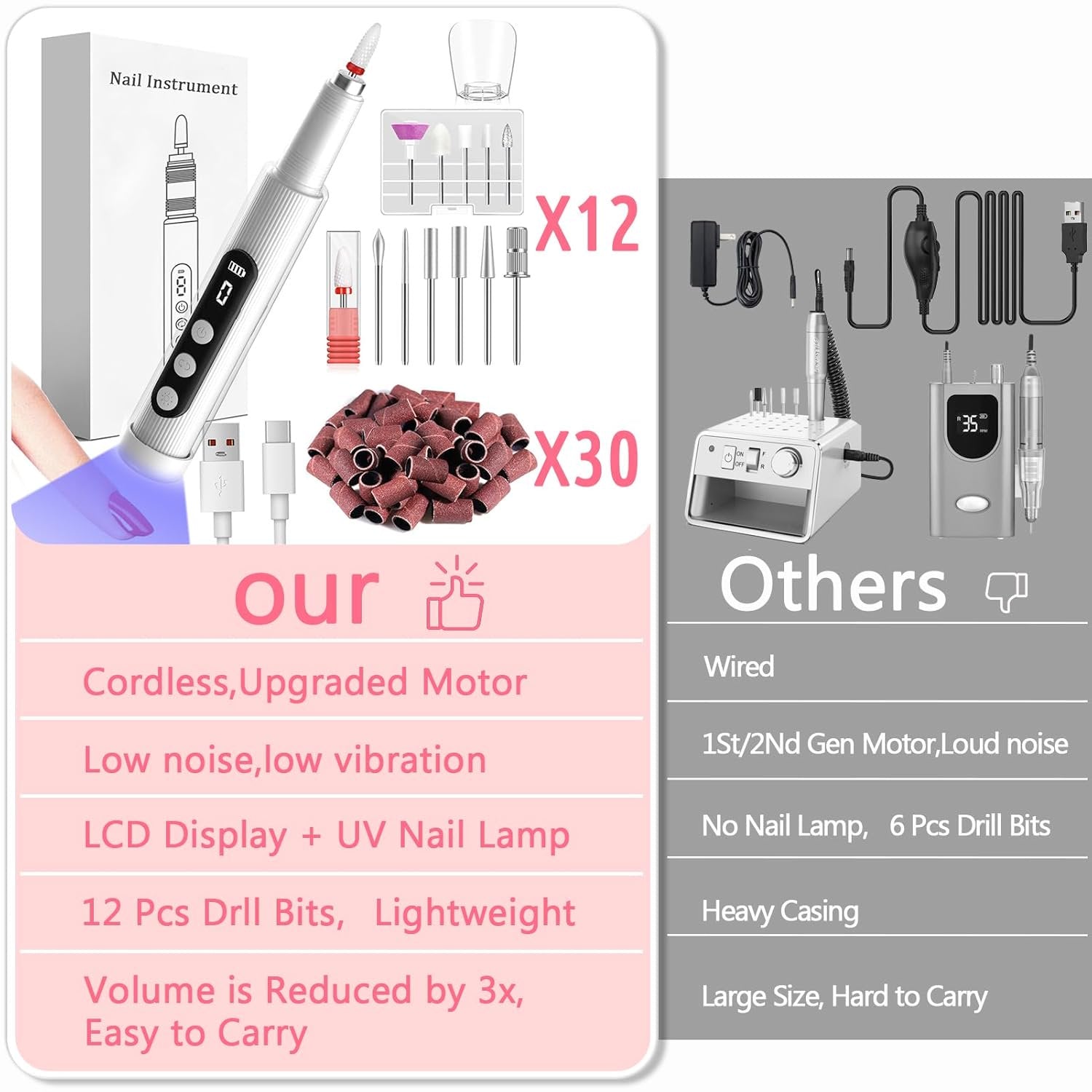 Electric Nail Drill Kit with UV Nail Lamp