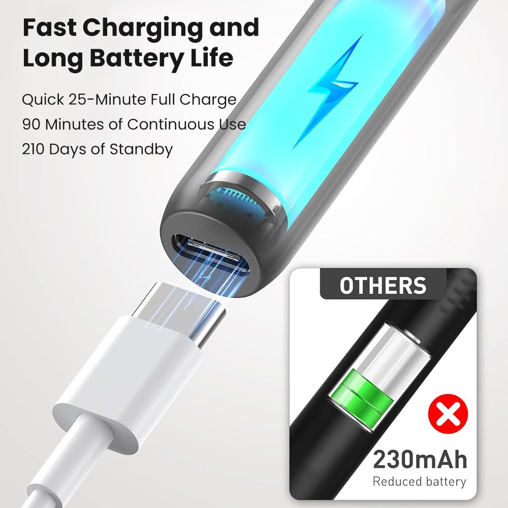 Ear Wax Removal, Ear Cleaner with 1080P Ear Camera, Wireless Earwax Removal Kit with 6 Ear Spoon and LED Light for Ear Cleaning