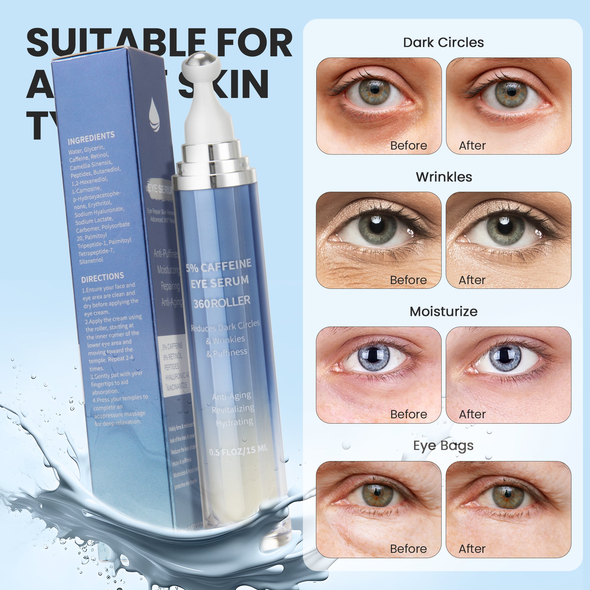 Eye Cream with 5% Caffeine & 8% Retinol for Dark Circles, Puffiness, Eye Bag and Wrinkles - Anti-aging Under Eye Cream for Women, Eye Serum with 360° Massage Roller Ball, 0.5 fl.oz