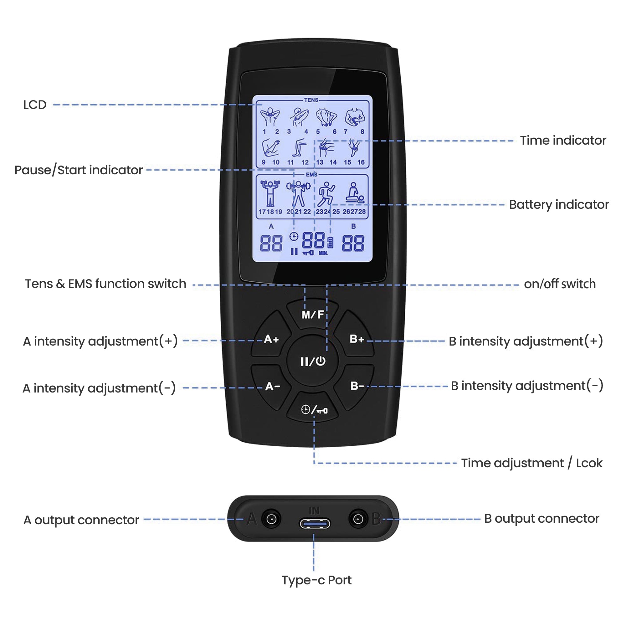 Ouwald TENS Unit Rechargeable Muscle Stimulator EMS Dual Channel with 10 Unit Replacement Electrode Pads, 28 Modes Electronic Pulse Massager for Back Neck Pain Management, Black