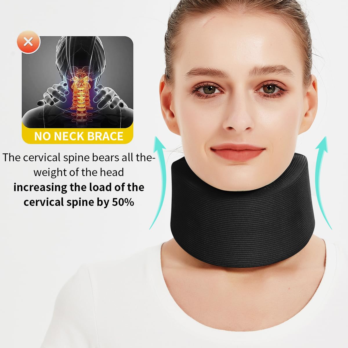 Suerbeaty Soft Neck Brace Universal Cervical Collar, Neck Brace for Sleeping Foam Wraps, Keep Vertebrae Stable for Relief of Cervical Spine Pressure Support for Women Man Pain Relief