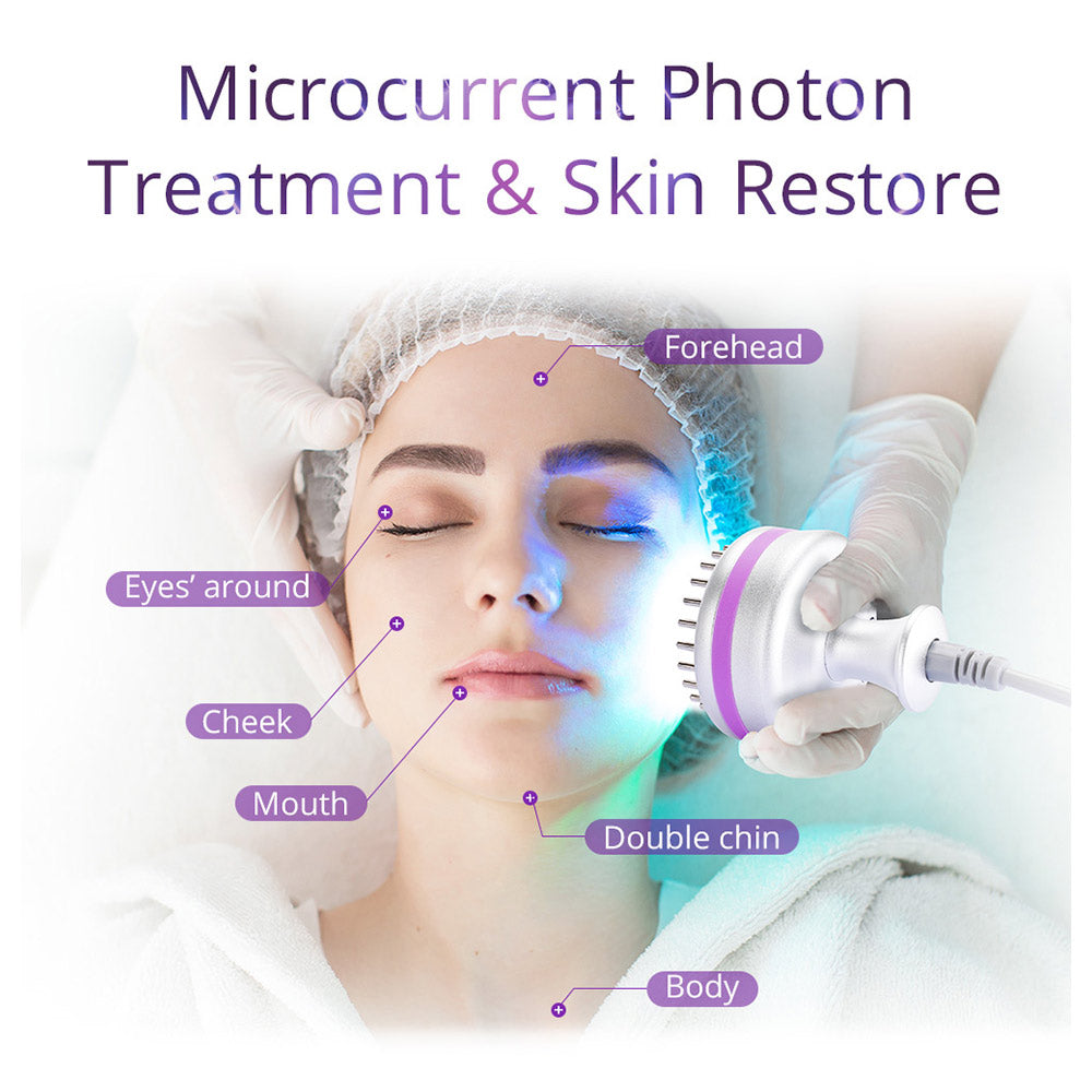LED Photon skin care