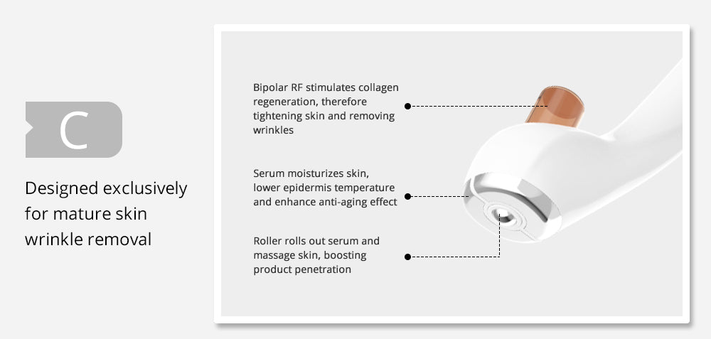 radio frequency skin care devices for face