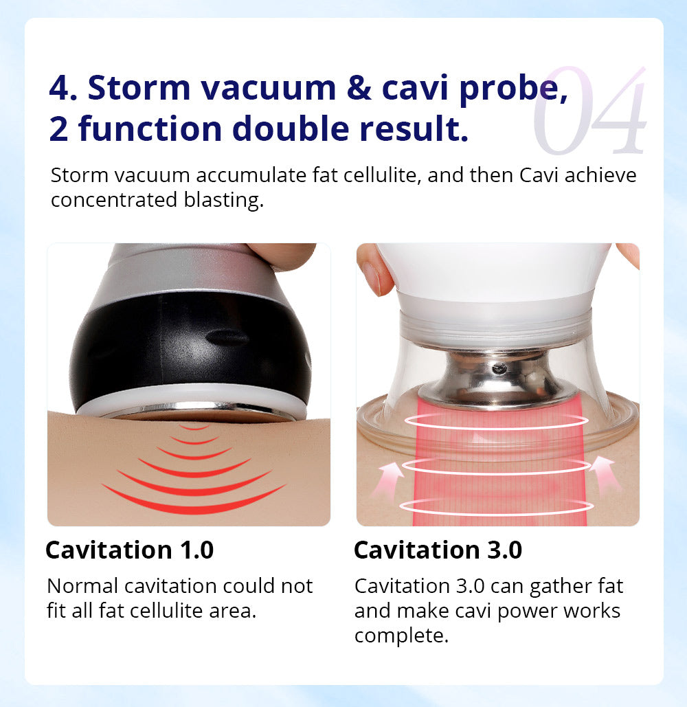 cavitation handle compare